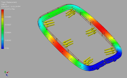 Figure 33